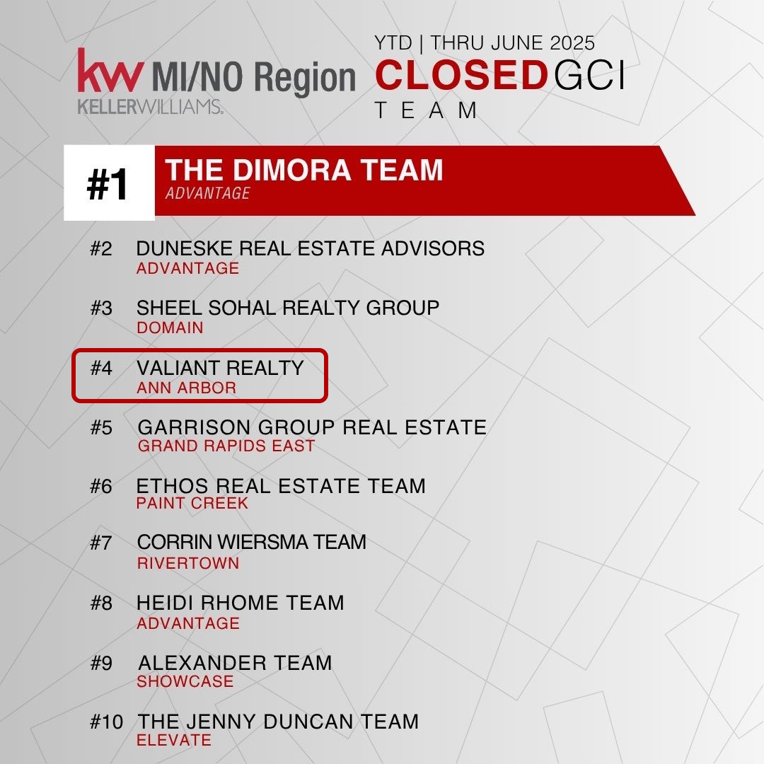 regional-6 regional-6
