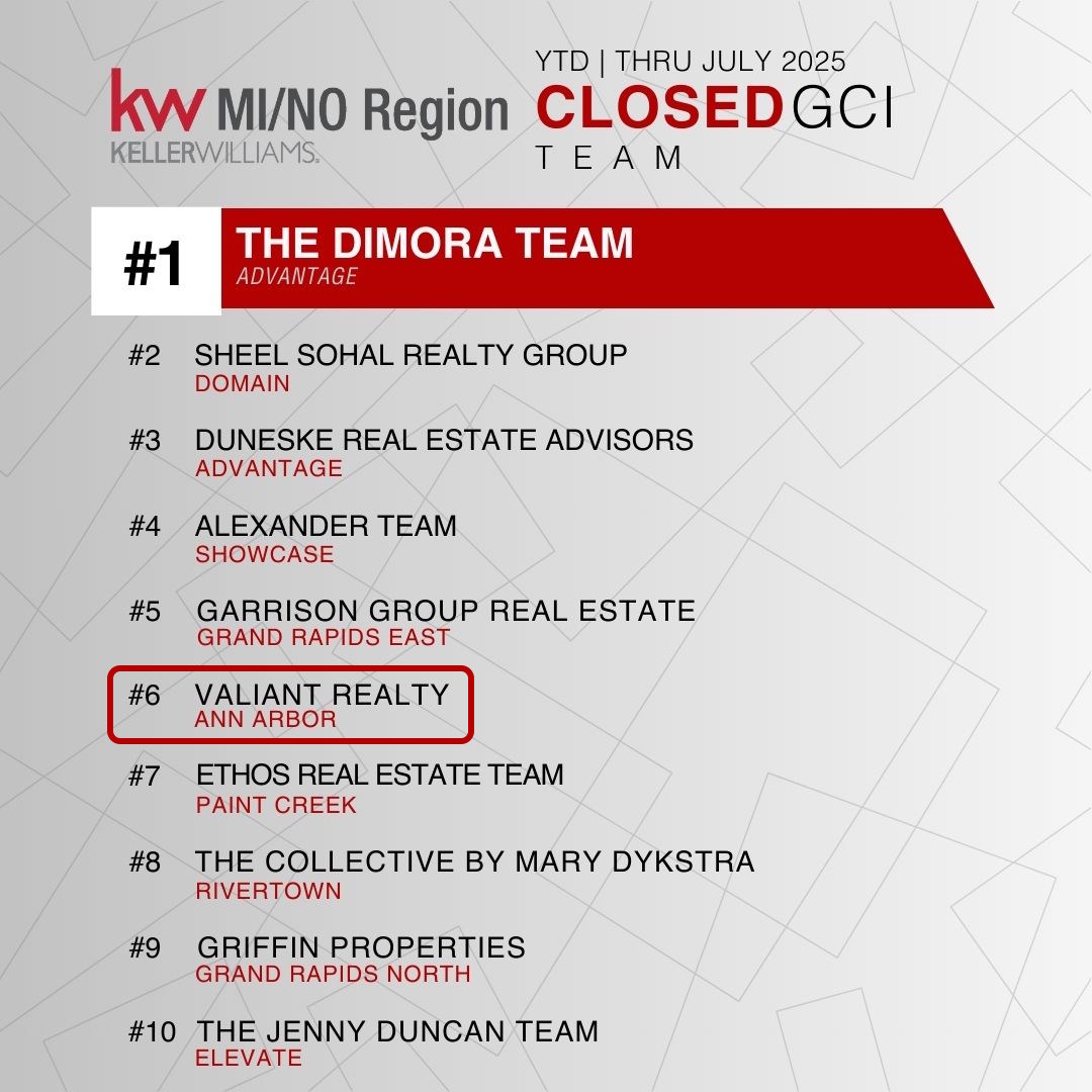 regional-7 regional-7